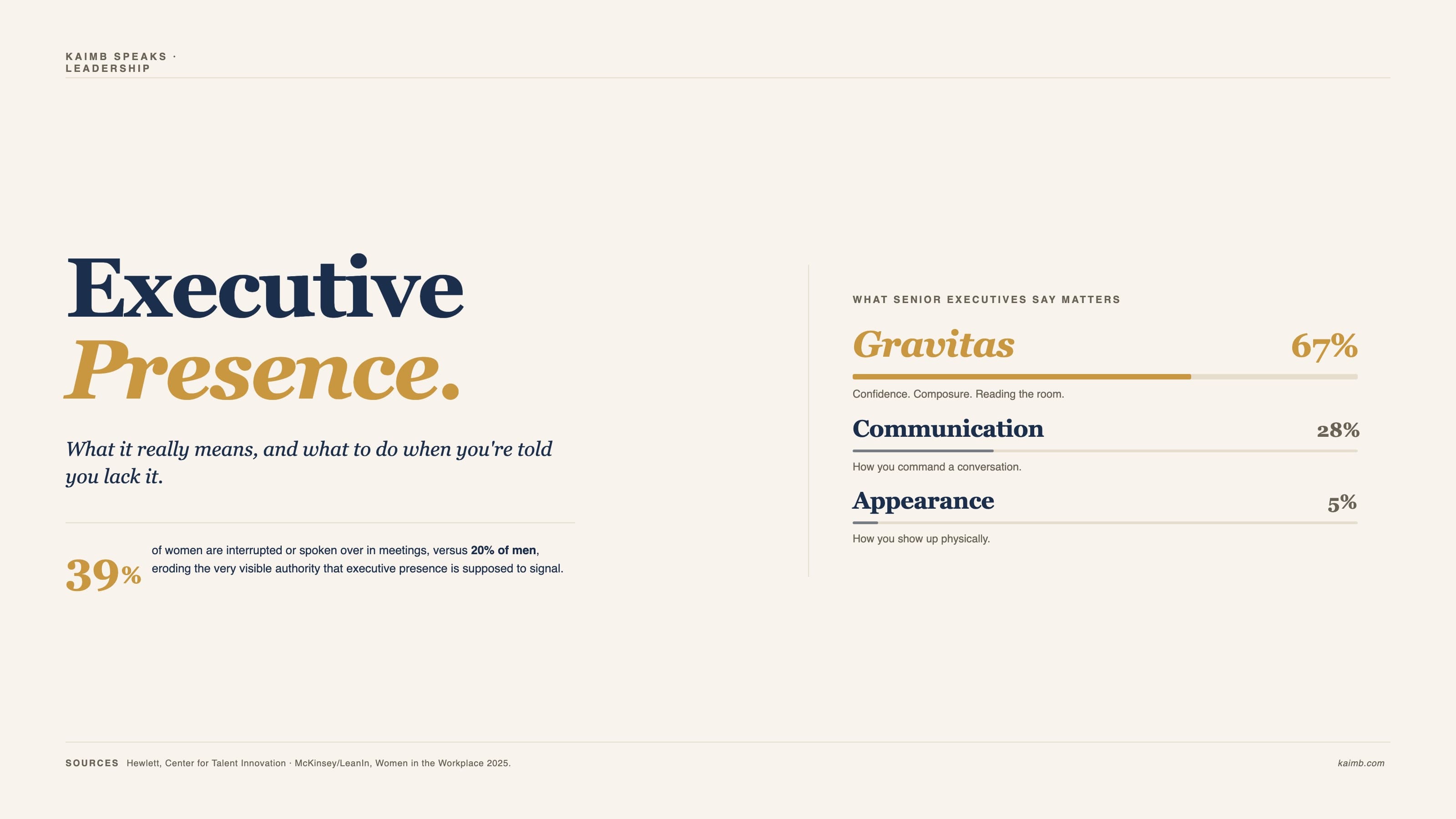 Executive presence feedback for women: a leader at a whiteboard, representing the gap between vague presence feedback and actionable executive presence skills